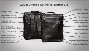 Toxic-Chemical_Free_Leather_Bag__Zwuits®_Review