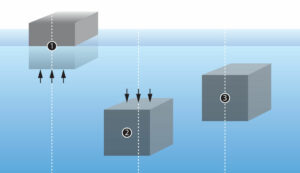 Conceptos básicos de flotabilidad: flotabilidad positiva y negativa