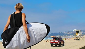 Best-Surfboard-Travel-Bag